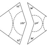Aperiodicity (Part I)